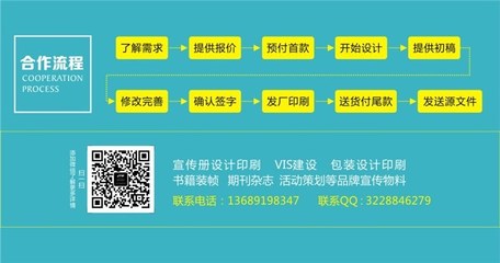 西安精品畫冊定制專家 米爾設計，塑造卓越企業形象